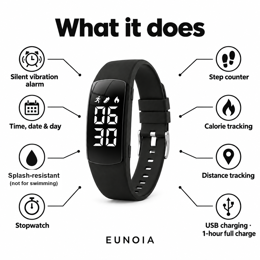 Eunoia alarm band feature illustration: wrist vibration, rechargeable battery and LED display